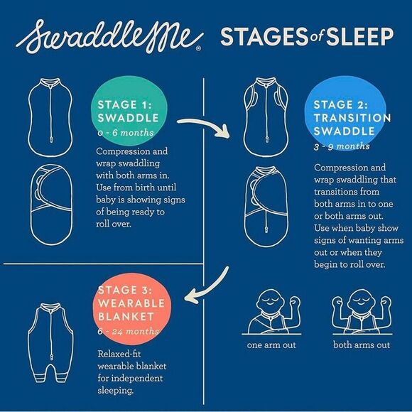 SwaddleMe‎ Arms Free Convertible Swaddle – Size Extra Large, 6-9 Months, 1-Pack - Picture 7 of 11